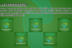 Jenis dan Tarif Pelayanan