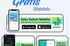 Cek Kesehatan Gratis (CKG)