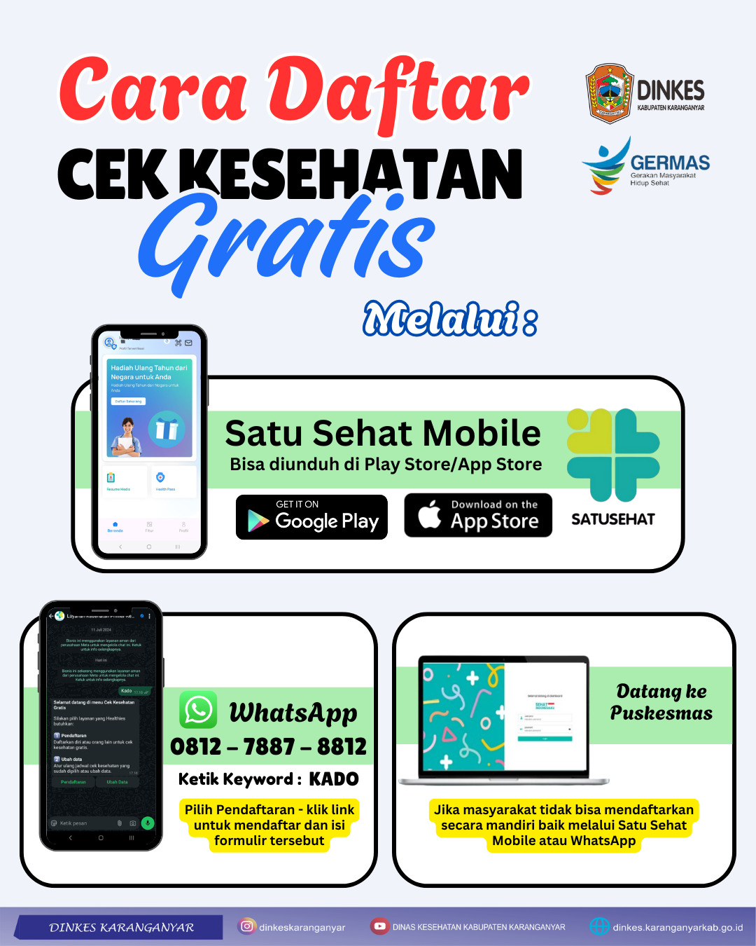 Cek Kesehatan Gratis (CKG)